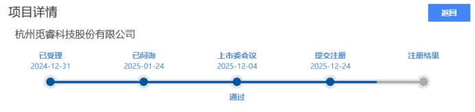 92197cafbf6665d8e79b0cb2785c0e5d.png 92197cafbf6665d8e79b0cb2785c0e5d.png