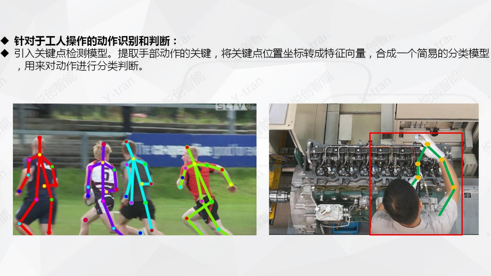 智能工步目标检测+追踪(算法原理) 智能工步目标检测+追踪(算法原理)