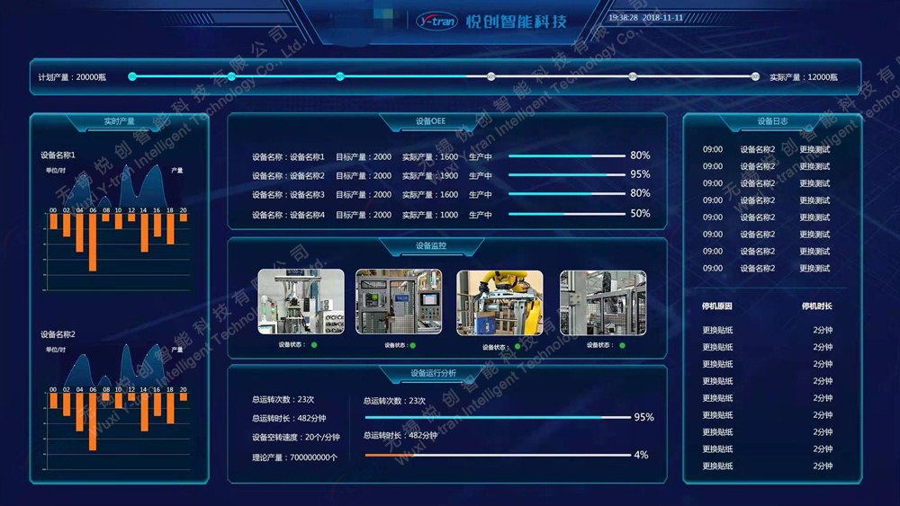 粉末冶金企业设备数据监控系统